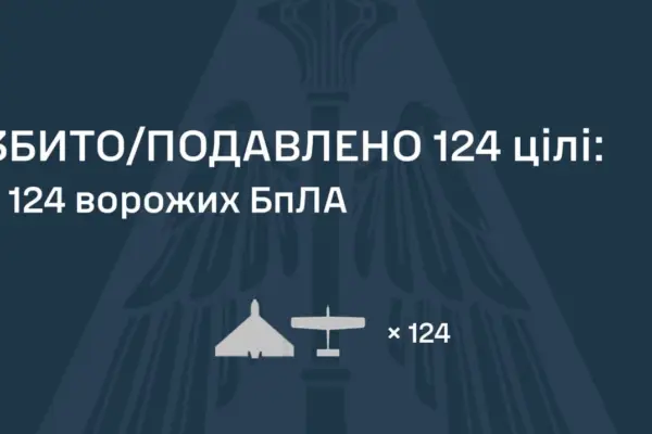 Хроніка нічної атаки РФ 25 серпня: від 150 дронів і ракет до ударів КАБами по Запоріжжю
